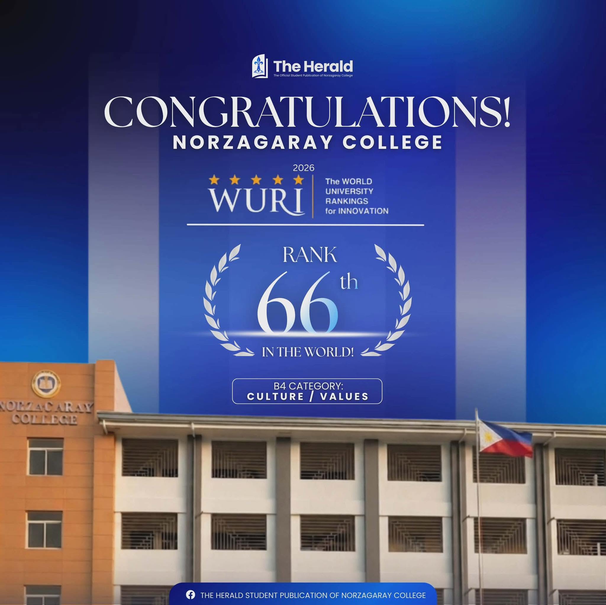 NC Earns a Place in WURI Rankings